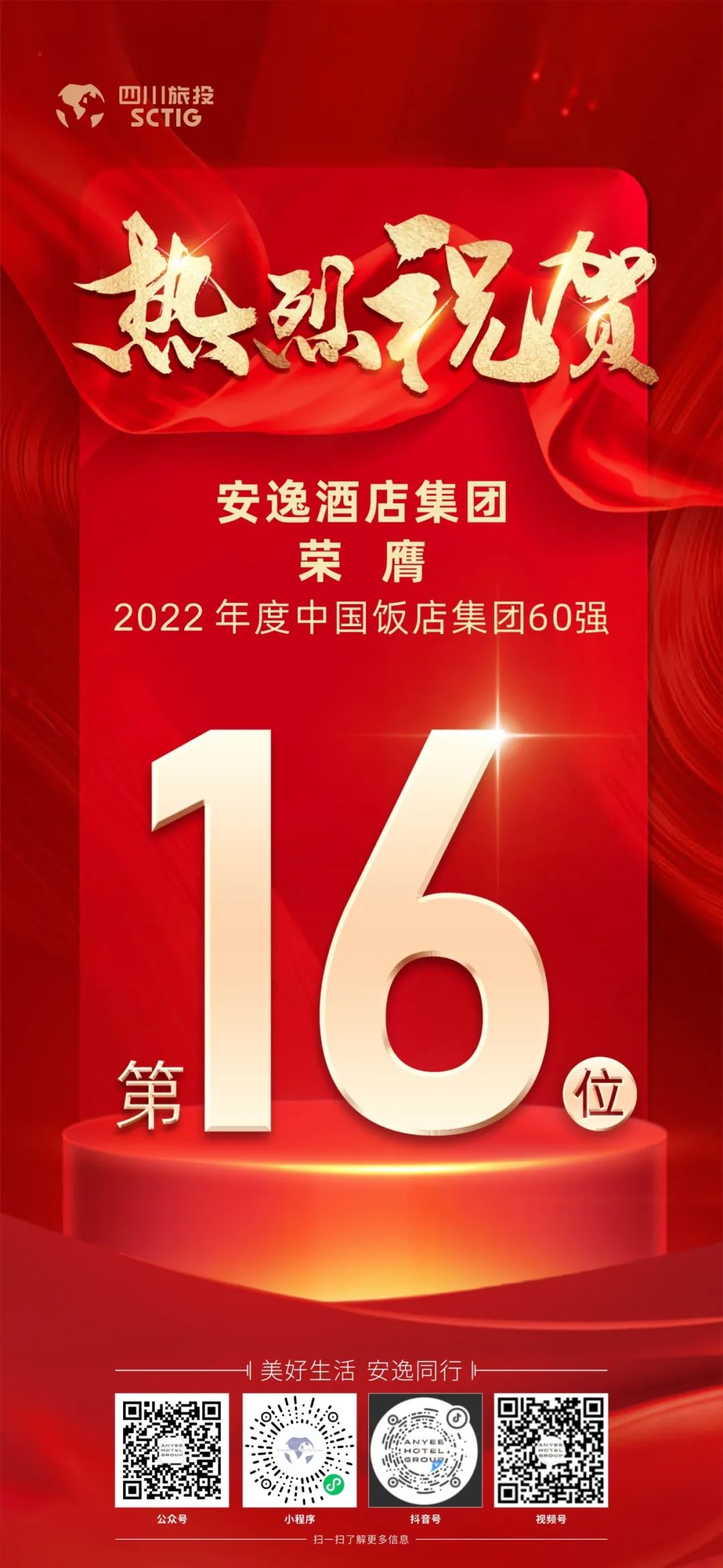 四川Z6尊龙凯时集团荣膺“2022年度中国饭店集团60强”